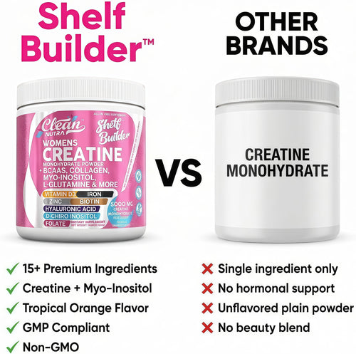 Creatine for Women | Creatine Monohydrate + BCAA Powder Myo-Inositol Collagen Biotin Hyaluronic Acid Folate L Glutamine Vitamin D3 Iron Zinc D-Chiro-Maca Digestion Shelf Builder By Clean Nutra,TROPICAL ORANGE FLAVOR