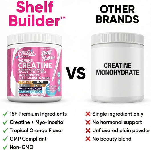 Creatine for Women | Creatine Monohydrate + BCAA Powder Myo-Inositol Collagen Biotin Hyaluronic Acid Folate L Glutamine Vitamin D3 Iron Zinc D-Chiro-Maca Digestion Shelf Builder By Clean Nutra,TROPICAL ORANGE FLAVOR